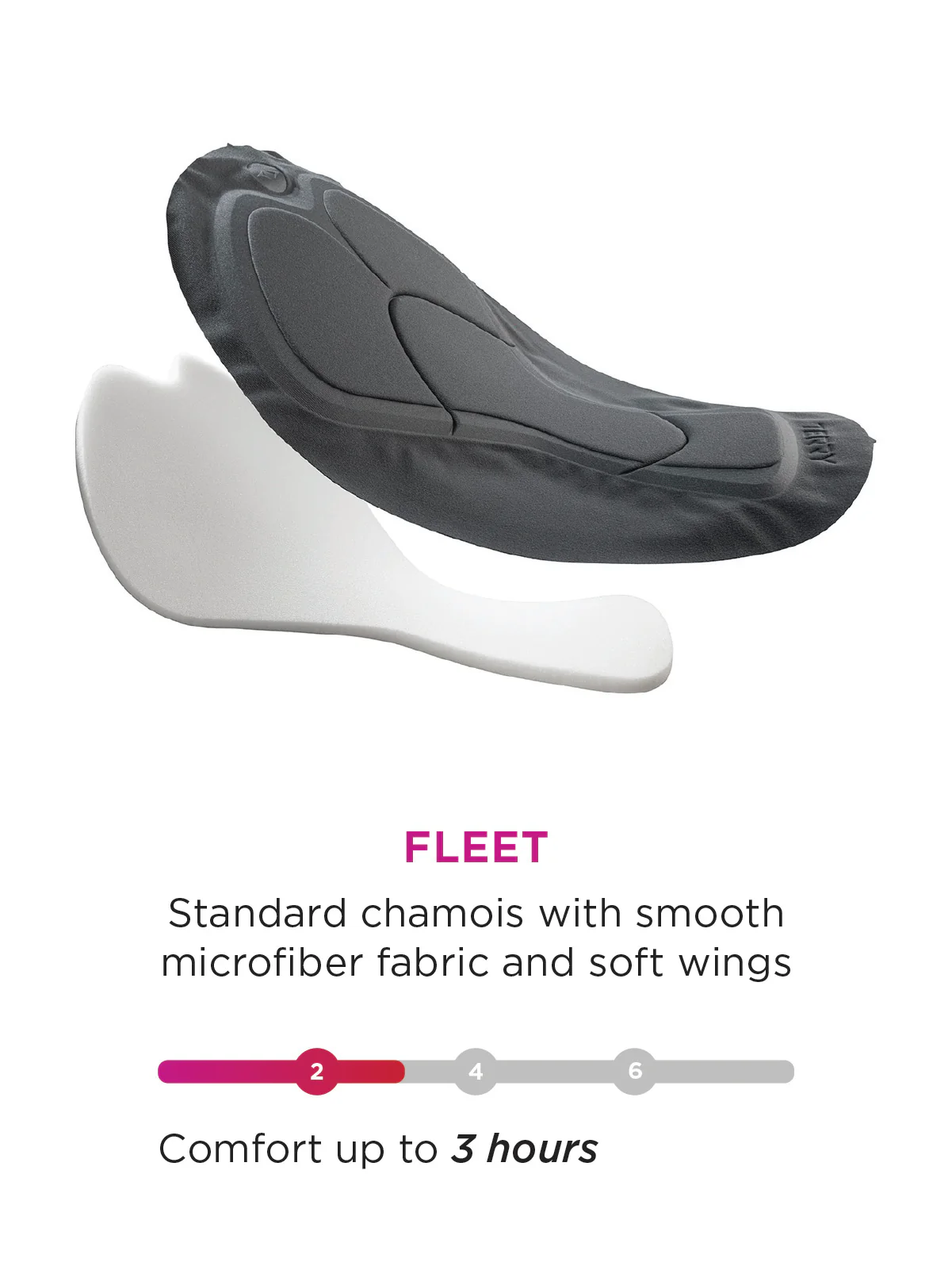 Thermal Hi-Rise Bike Tight - Image 5