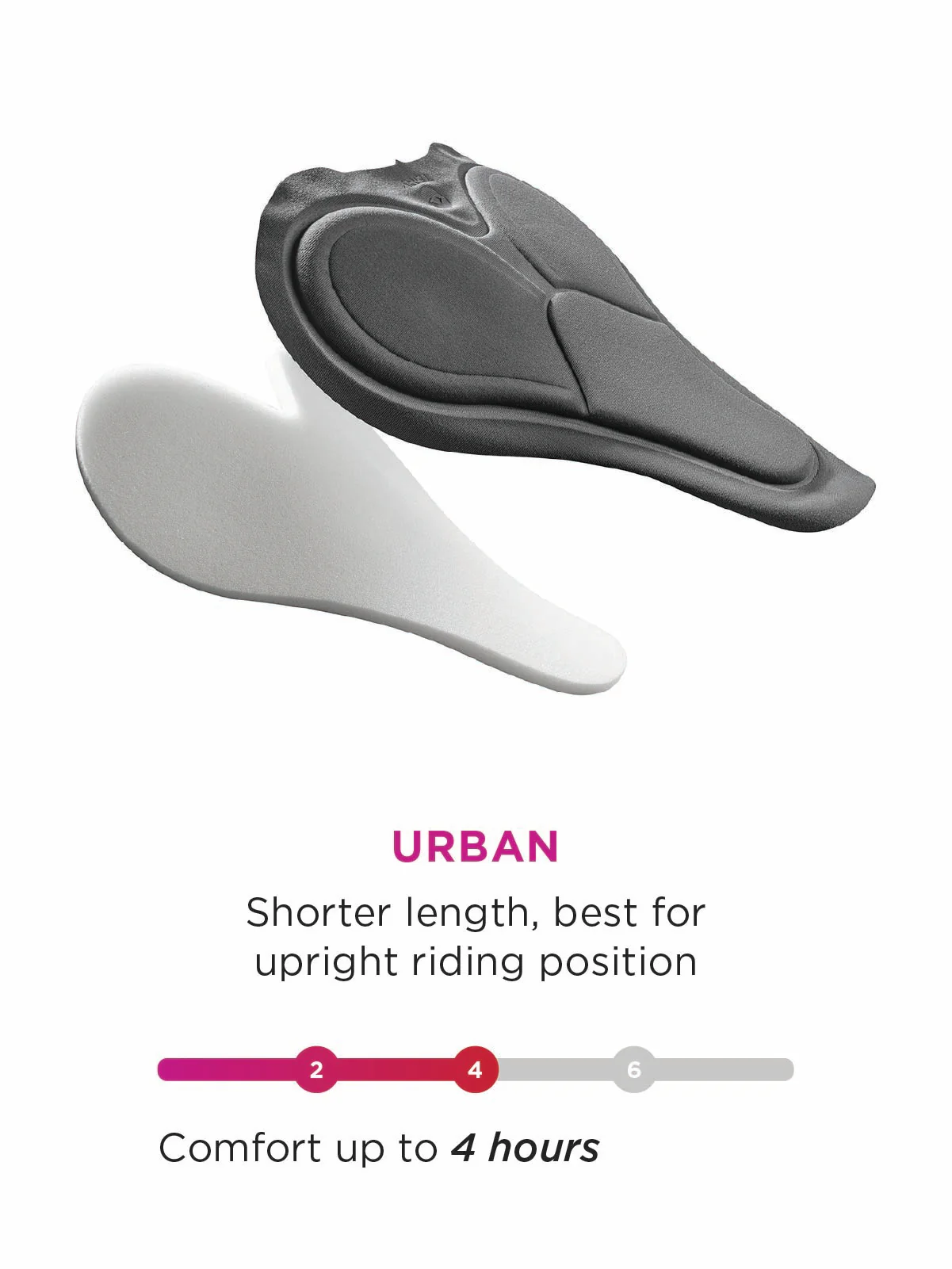 Universal 5 inch Bike Liner - Image 5